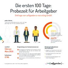 Check spelling or type a new query. Probezeit Fur Arbeitgeber Die Ersten 100 Tage Im Job Softgarden Umfrage Vergleicht Presseportal