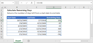 Using the dateadd function, we can add and subtract days, months, and. Countdown Days Remaining In Excel Google Sheets Automate Excel