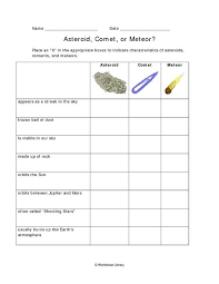 Pin By Chris Brown On Teaching Comet Meteor Graphic Organizers