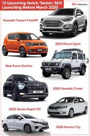 12 Upcoming Cars In India Launching Before March 2020 Upcoming Cars Honda City New Cars