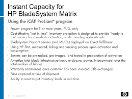 Hp Bladesystem Matrix Introduction Overview Ppt Download