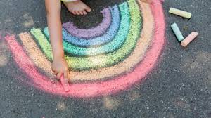 You can see the pattern very clearly here. Chalk Art Ideas The Best Outdoor And Chalk Art Projects For Kids Cnn Underscored
