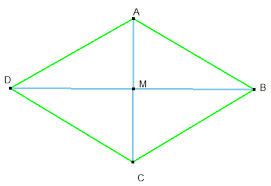 Sebuah prisma memiliki alas yang berbentuk belah ketupat yang panjang sisi nya adalah 10 cm dan panjang dari diagonal nya masing iyalah 12 cm dan 16 cm. Belah Ketupat Wikipedia Bahasa Indonesia Ensiklopedia Bebas