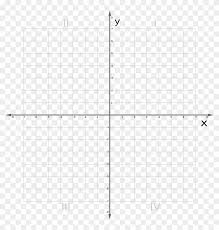 I think cartesian plane is just a not really appropriate way to designate a plane equipped with cartesian coordinates: This Free Icons Png Design Of Cartesian Plane 0 8 Coordinate Plane No Background Transparent Png 2400x2400 3101815 Pngfind