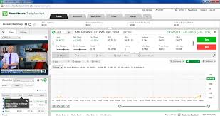 Predicted value of litecoin can i buy cryptocurrency on td ameritrade. Td Ameritrade Fractional Shares Of Stock 2021