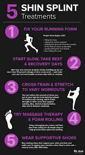 How To Get Rid Of Shin Splints Fast Dr Axe Shin Splints Treatment Shin Splints Shin Splint Exercises