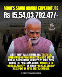 Jawaharlal Nehru (Satire) on X