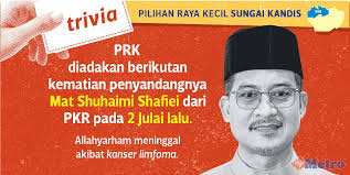 Sungai, dari hulu ke hilir menjadi sumber kehidupan yang penting bagi kehidupan berbagai makhluk hidup. Harian Metro Ø¹Ù„Ù‰ ØªÙˆÙŠØªØ± Penyandang Kerusi Dun Sungai Kandis Dan Keputusan Pada Pru14 Proses Penamaan Calon Prk Sungai Kandis Akan Bermula 9 Pagi Ini Di Dewan Besar Tanjung Majlis Bandaraya Shah Alam