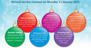 Christmas Waste Collections Wokingham Without Parish Council