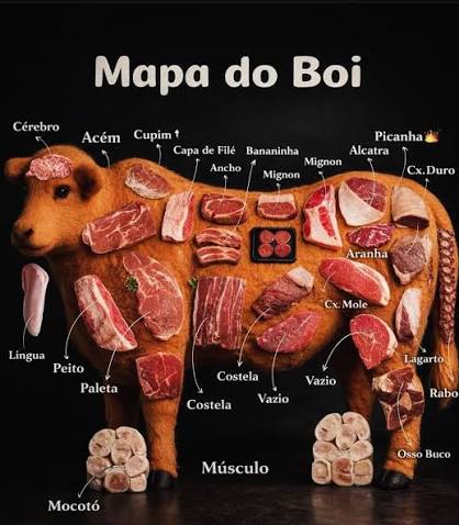 MAPA DO BOI | Conheça os cortes e escolha o seu favorito  Você sabe de  onde vem cada corte que vai pra sua grelha? Na imagem de hoje mostramos o