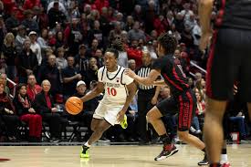 Aztecs Clinch Share Of Regular Season MWC Title