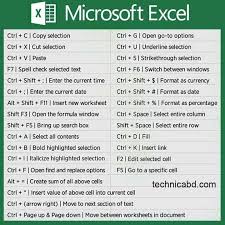 Pin By Brenda Van Zyl On Math Tricks Excel Shortcuts Microsoft Excel Excel Hacks