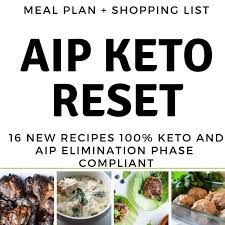 A ketogenic diet is a high fat and low carb diet with moderate consumption of proteins. Aip Keto Reset With Aip Shopping List And 2 Week Meal Plan