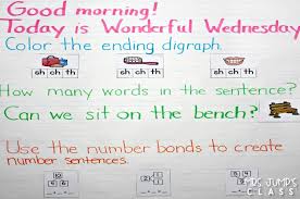 Greetings, morning messages, group activity ideas, freebies, sharing ideas and more! Morning Meeting Messages For Kindergarten And 1st Grade