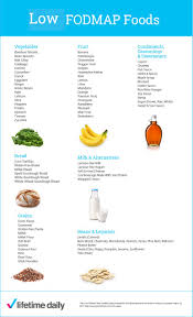 Pin On Health And Fitness