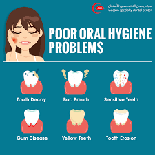 Pin On Dental Tips