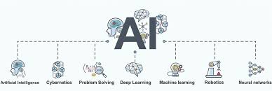 Media sosial, artificial intelligence sangat berpengaruh dengan apa yang kita lakukan dan dapat mengambil semua riwayat web browser, interaksi google(nest learning thermostat ). Artificial Intelligence Akan Gantikan Peran Manusia Masa Sih