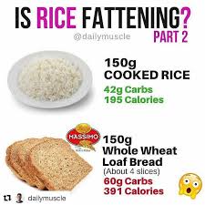 Consumption of whole grains is associated with a lower risk of several diseases. Repost Dailymuscle Get Repost Guess Whos Back With Another Post That Is Going To Break The Internet Diet Space Food Nutrition Facts Sandwiches For Lunch