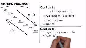 1 g/cm = 0.1 kg/m. Satuan Panjang Menjumlahkan Dan Mengurangkan Km Hm Dam M Dm Cm Mm Youtube