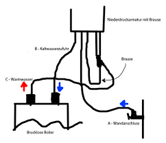 Sie können ja nur zwei schläuche anschließen und das wasser würde folglich aus dem dritten anschluss herauslaufen. Anschluss Niederdruckarmatur Mit Brause An Drucklosen Boiler Technik Technologie Wasser