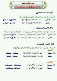 Pin By Abditch219 On اللغة العربية Inbox