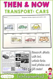 Research Social Studies Activities With Kids By Using This Super Easy Set Of Lesson Activities Then And Study History Social Studies Social Studies Activities