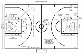 Check spelling or type a new query. Ukuran Lapangan Bola Basket Dengan Gambar Dan Sejarahnya