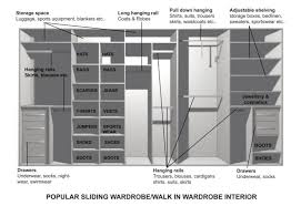 Custom Cabinet Ikea Wardrobe Ikea Pax Wardrobe Closet Designs