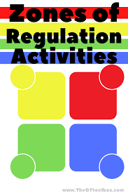 All the different ways children feel and the states of alertness. Zones Of Regulation Activities The Ot Toolbox