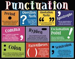 نتیجه جستجوی لغت [punctuation] در گوگل