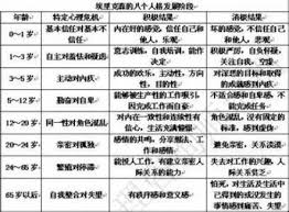 Include (or exclude) self posts. å¦‚ä½•èŽ·å¾—é«˜è‡ªå°Šæ„Ÿ æ¹ƒå®¢ æ¾Žæ¹ƒæ–°é—» The Paper