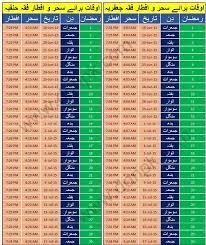 Sehr O Iftar Ramazan Timing In Karachi For Fiqa Hanafi Jafria Calendar 2015 Quetta Shia Muslim