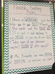 Classroomobservationchallenge Hashtag On Twitter