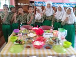 Format penilaian praktek sbdp kelas vi xlsx. Tambah Nilai Keterampilan Sbdp Siswa Lakukan Praktek Memasak