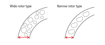 shimano third party rotor compatibility with low end