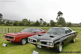 Image result for Black 1970 Coronet