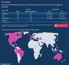 Considering that the italian team here had brazilians, poc seems only refer to black players. Brazil S Covid Catastrophe Is An Atomic Bomb That Could The Pandemic Drag Out Australiannewsreview