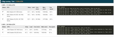 Mining turns the act of securing a network into a complex but usually quite profitable business, so the primary motivation for mining is making money. Ethminer Windows Monitoring Crypto Mining Blog