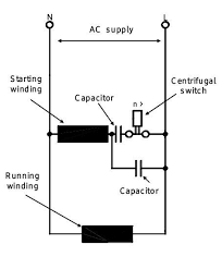 Start winding vs run winding impedance. How Is A Higher Torque Achieved In A Single Phase Cap Start Cap Run Motor Electrical Engineering Stack Exchange