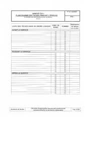 Documents Tp A Telecharger L Excellence Dans Le Service
