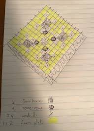 Farm layout : rCultOfTheLamb