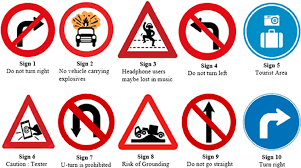 Fig 2 Ten Symbolic Traffic Signs And Their Intended Meanings Source Traffic Signs Traffic Signs And Meanings Traffic Symbols