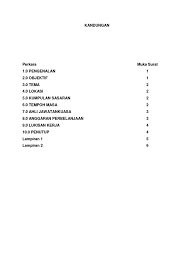 Menyiapkan kertas kerja akhir periode. Contoh Kandungan Kertas Kerja
