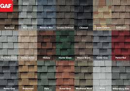 (1) the retail cost per square can be lower with bulk discounts for popular fiberglass shingles like gaf royal sovereign, gaf timberline hdz and ns shingles. Gaf Asphalt Shingle Roofing Installation Master Elite Contractor