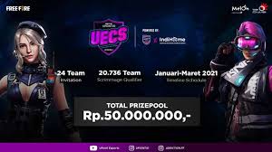 Yang ada di free fire new skin dj ajaib dan lainnya, kok aga susah??? Esports Id Ragam Keseruan Grand Final Free Fire Shopee Indonesia Masters