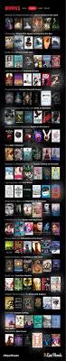 With Cover Design Trends You Can Judge These Books By Their Covers In 2020 Best Books To Read Book Club Books Books For Teens
