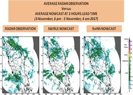 Malaysia is well known of beautiful beaches that you can enjoy sunlight all year around. Analysis Of The Cyclonic Vortex And Evaluation Of The Performance Of The Radar Integrated Nowcasting System Rains During The Heavy Rainfall Episode Which Caused Flooding In Penang Malaysia On 5 November 2017 Sciencedirect
