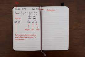 A journal of italian media and pop culture 1.1 (2020). Hacking The Workout Journal How To Track Your Workouts