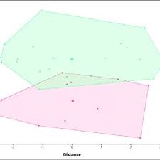 José CHAUI-BERLINCK