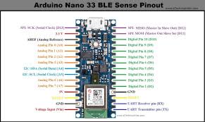 We will see all the pins section wise as well as a detailed format at last. Arduino Nano 33 Ble Sense Pinout Introduction Specifications